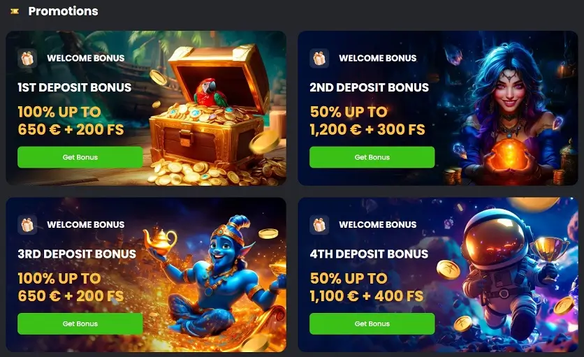 Uvítací bonusy Spinline Casino